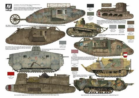 Ww1 Tanks, Fantasy Tank, Perang Dunia Ii, Ww1 Art, Ww1 History, Tank Warfare, Military Tactics, Military Drawings, Battle Tank