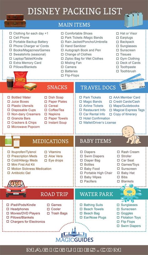 Disney Packing List Disney Packing List, Packing List For Disney, Disney Packing, Disney World Packing, Disney 2023, Disney World Vacation Planning, Disney Cute, Family Disney Trip, Disneyland Vacation