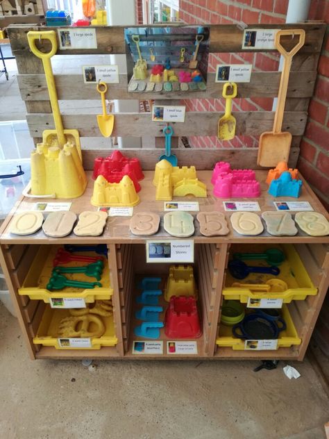 Reception Outdoor Area, Sand And Water Table Ideas, Water Area Eyfs, Sandpit Set Up Ideas Childcare, Outdoor Area Eyfs Learning Environments, Sand Area Eyfs Outdoor, Sand Area Display Eyfs, Malleable Area Eyfs, Eyfs Outdoor Sand Area