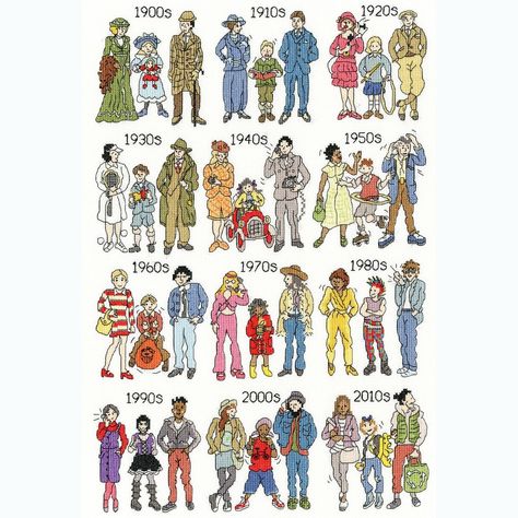 Fashion Through The Decades, Cross Stitch Family, Bothy Threads, Through The Decades, Hula Hoops, Popular Toys, Cross Stitches, French Knots, Counted Cross Stitch Kits