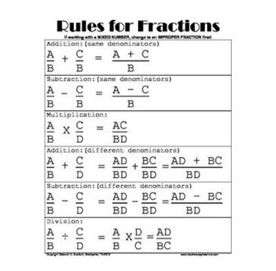 Ad Cd, Addition Of Fractions, Solving Inequalities, 3rd Grade Math Worksheets, Teaching 5th Grade, Homeschooling Ideas, 3rd Grade Math, Middle School Math, 5th Grades