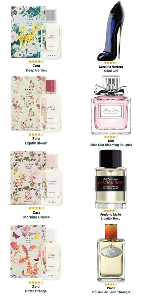 Must Have Perfumes For Women, Best Perfumes For Women Long Lasting, Zara Perfume, Perfume Hacks, Seductive Perfume, Maquillage On Fleek, Popular Perfumes, Fragrances Perfume Woman, Perfume Collection Fragrance