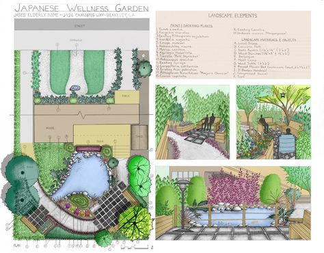 Therapeutic Landscape Projects, healing via nature for the elderly, hospital patients etc Ohio Garden, Sustainable House, Landscape Design Drawings, Exterior Inspiration, Healing Garden, Landscape Designers, Native Plant Gardening, Plans Architecture, Garden Plan