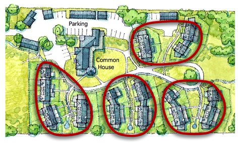 Cottage Cluster Plan, Cluster Housing Masterplan, Pocket Neighborhood Layout, Pocket Neighborhood Site Plan, Cohousing Plan, Family Village Plans, Cluster Housing, Co Housing Community, Ross Chapin