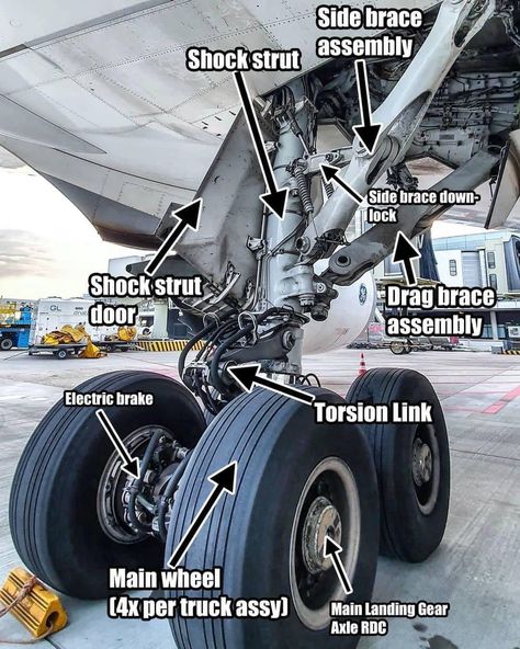 Pilots Quotes Aviation, Aircraft Maintenance Engineer, Pilot Career, Aviation Quotes, Aviation Engineering, Flight Lessons, Aviation Education, Aviation Training, Student Pilot