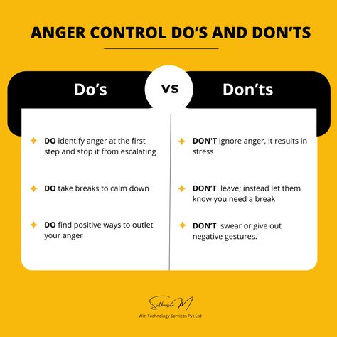 Anger Control Do's and Don'ts: 👍 DO identify anger at the first step and stop it from escalating. 🚫 DON'T ignore anger, it results in stress. 🧘‍♂️ DO take breaks to calm down. 🚫 DON'T leave; instead let them know you need a break. 🌟 DO find positive ways to outlet your anger. ���🚫 DON'T swear or give out negative gestures. #emotionalwellness #positiveoutlook #relationships #stressmanagement #selfcare #angermanagement Anger Control, How To Control Anger, Do's And Don'ts, Need A Break, Employee Appreciation, Positive Outlook, Anger Management, Don't Leave, Stop It