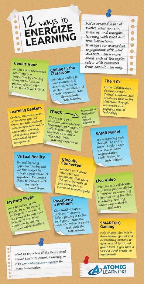 Learning Infographic, Active Learning Strategies, Teaching Techniques, Active Learning, Instructional Strategies, Instructional Coaching, Math Methods, Professional Learning, Learning Techniques