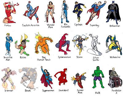 the Lifestream chronicles: Special Flowers - A Superhero Gender Switch Superhero List, Avengers Names, Beauty And Beast Birthday, Superhero Names, Superhero Poster, Preschool Tracing, All Superheroes, Special Flowers, Comic Collection