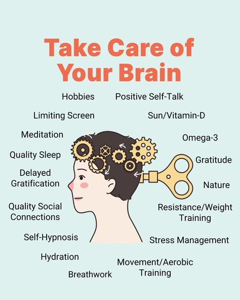 Take Care Of Your Brain 🔥🔥 Hobbies🎨: Doing fun activities keeps your brain active and happy. Meditation🧘‍♂️: Helps you relax and think clearly. Limit Screen Time📱: Less screen time means better sleep and more time for other activities. Self-Hypnosis🌟: A way to relax and improve your mood. Hydration💧: Drinking water keeps your brain sharp and focused. Quality Sleep😴: Good sleep helps your brain rest and recharge. Delay Gratification⏳: Waiting for rewards makes you stronger and smarter. ... Less Screen Time, Limit Screen Time, Rest And Recharge, Self Hypnosis, Whole Brain Teaching, Quality Sleep, Sleep Help, Positive Self Talk, Brain Breaks