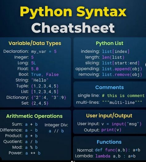 Coding Tutorials Python, Python Coding Aesthetic, Python Hacks, Python Ideas, Data Analysis Activities, Hacking Skills, Programming Projects, Bug Bounty, Coding In Python