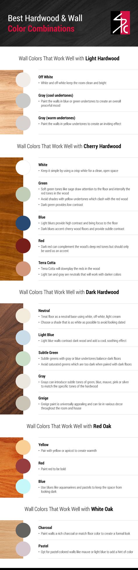 Laminate Flooring And Wall Color Combinations, Paint Colors To Pair With Dark Wood, Dark Floor Kitchen Color Schemes, Dark Oak Floors Kitchen, Wall Colors To Match Light Wood Floors, Bedroom Cherry Wood Floor, Best Paint Colors For Red Toned Floors, Red And Wood Color Palette, Color Palette Cherry Wood