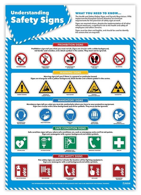 Health and safety poster signs Safety Signs And Symbols, Safety Topics, Health And Safety Poster, Physical Therapy Assistant, Safety Poster, Machining Metal Projects, Safety Signs, Safety Posters, Best Fat Burning Foods