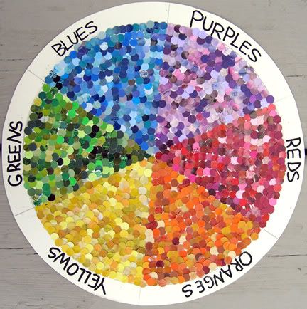 hole punch from paint chip cards, organize to create colour wheel showing many shades/tints of each colour Color Wheel Preschool, Colors Wheel, Collaborative Art Projects For Kids, Wheel Crafts, Pointalism Art, Color Wheel Art Projects, Diy With Kids, Color Wheel Projects, Color Wheel Art