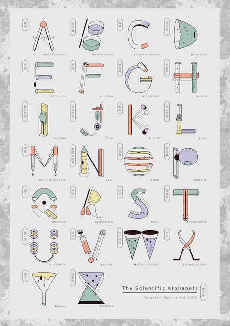 Behance :: 为您呈现 Star Test, Lab Logo, Study Project, Alphabet Design, Test Tube, Project Photo, Logo Design Inspiration, Creative Work, Alphabet