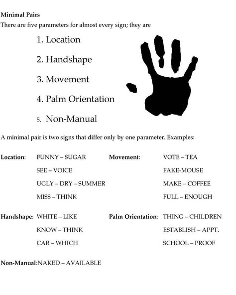 Asl Grammar, Complex Sentences Worksheets, Emergency Response Team, Language Centers, Asl Signs, Deaf Culture, History Notes, French Language Learning, Alphabet Coloring Pages