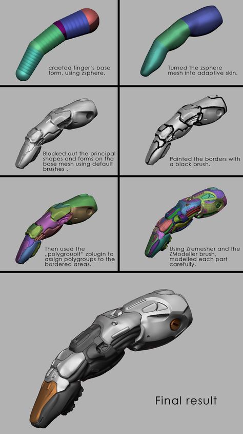 Hand Prosthetic, 3d Insects, Modelling Tips, Adobe Dimension, Model Tips, Zbrush Character, Sculpting Tutorials, Zbrush Tutorial, Hard Surface Modeling