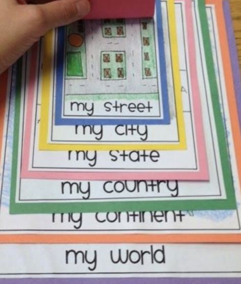 Teaching Strategy SSKG3 State the street address, city, state, and country in which the student lives.  Students can create a flip book to show what there address, city, state, and country are. The school address can be used to make it easier Where Do I Live, Social Studies Lesson Plans, Social Studies Elementary, Social Studies Classroom, Social Studies Activities, Social Studies Lesson, Teaching Social Studies, Education Motivation, Creative Classroom