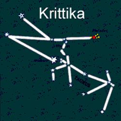 Read Krittika Nakshatra section on AstroVed.com.Our expert’s astrologers to provide the personalized solutions for career, love, business and other related problems. Krittika Nakshatra, Rohini Nakshatra, Human Anatomy Picture, Andromeda Constellation, Ancient History Facts, Whirlpool Galaxy, Star Formation, Galaxy Theme, Magic Symbols