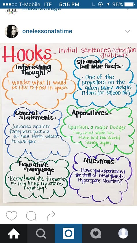 Writing Hooks, Hook Ideas, Fourth Grade Writing, 5th Grade Writing, 3rd Grade Writing, 2nd Grade Writing, Classroom Anchor Charts, Ela Writing, Writing Anchor Charts