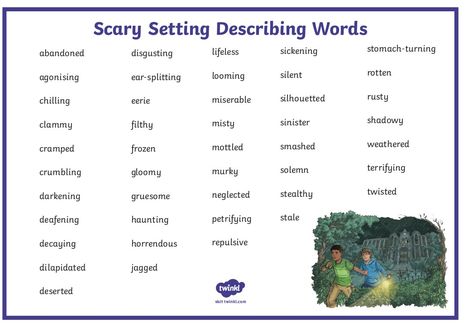 Words To Use In A Horror Story, Other Words For Creepy, Scary Dialogue, Describing Fear Writing, Scary Dialogue Prompts, Ways To Describe Voices, How To Describe A Character's Appearance, Fanfic Writing, English Gcse