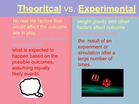 Theoretical vs. Experimental probability Theoretical Probability, Math Tutoring, Grade 6 Math, Math Notebook, Math Interactive Notebook, Secondary Math, Pre Algebra, Math Help, 7th Grade Math