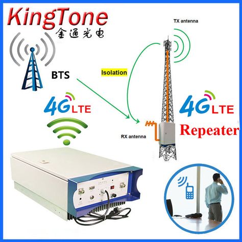 Outdoor 800 Mhz Band 5 FDD Frequency 4G LTE Cell Phone Signal Booster/Mobile Phone Repeater Wifi Signal Booster, Cell Phone Booster, Cell Phone Store, Top Mobile Phones, Cell Phone Signal Booster, Cell Phone Signal, Signal Boosters, Best Mobile Phone, New Mobile Phones