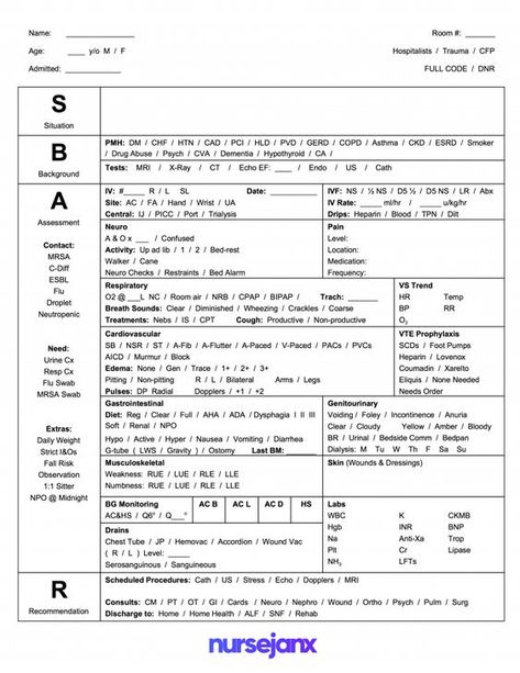 Sbar Nursing, Nurses Notes, Er Nursing, Nursing Documentation, Nursing Ideas, Medicine Art, Nurse Brain Sheet, Nurse Brain, Nursing Skills