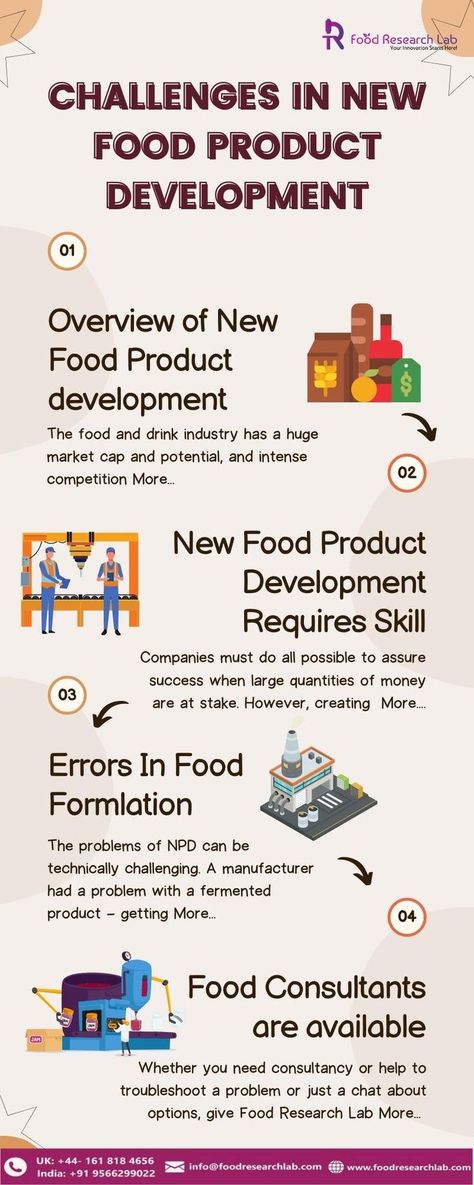 Food Product Development, Food Technologist, Food Manufacturing, Product Development Process, New Product Development, Process Control, Research Lab, Food Product, Energy Use