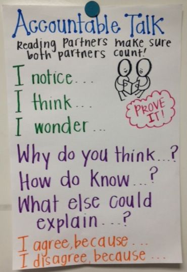 Teach. Plan. Love.: Anchor Chart Turn And Talk Anchor Chart, Accountable Talk Anchor Chart, Ela Anchor Charts, Partner Talk, Accountable Talk, Turn And Talk, Sentence Frames, Social Innovation, Partner Reading