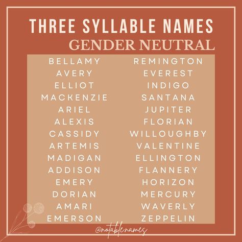 Three syllable names are for everyone! These gender neutral gems are so cute, perfect for anyone. What I love about these names is that with 3 syllables you can have the best of both worlds, a long and androgynous first name with so many options for nicknames, whether you want them to be more feminine or more masculine. Of course you can opt for a neutral nickname too. Did I miss any 3 syllable gender neutral gems? #names #babynames #babynameinspo #babynameideas #babynameinspiration #baby...