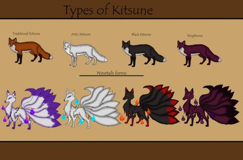 Types of Kitsune by AnaPaulaDBZ on DeviantArt Types Of Kitsune, Asian Fox, Japanese Fox, Fox Artwork, Kitsune Fox, Japanese Mythology, Fox Spirit, Pets Drawing, Mythical Animal