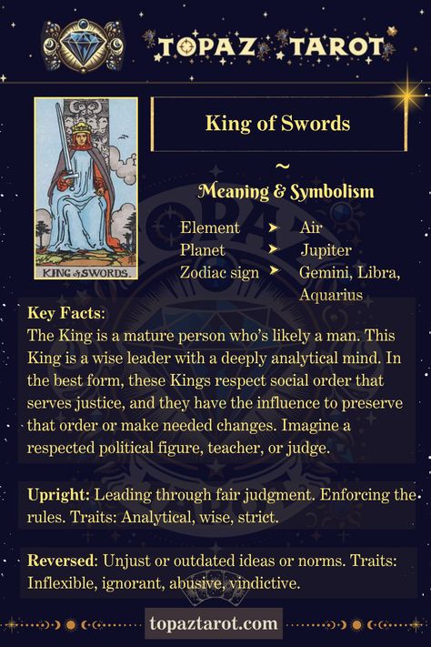 ⚔️💖 Lead with authority and integrity like the King of Swords, mastering the balance between intellect and compassion. With a keen mind and a fair hand, you can conquer any obstacle and bring clarity to all situations. #thetopaztarot #tarot #KingofSwords #tarotwisdom #adventuresawaits Tarot Knowledge, Page Of Swords, Page Of Wands, King Of Swords, All Tarot Cards, Arcana Tarot, Witch Books, Tarot Learning, Zodiac Signs Gemini