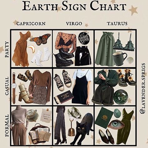 it's always freaky friday here on Instagram: “for my earth placement bbys. let me know what earth sign outfit you would be!!! ⠀⠀ ✨1114 #nichememes #nichememesacc #niche #memes #vintage…” Style Chart Aesthetic, Outfit Chart, Virgo Outfits, Venus In Virgo, Virgo And Taurus, Venus Fashion, Capricorn And Virgo, Style Chart, Niche Memes