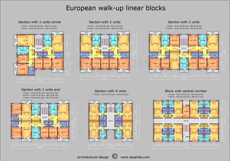 Apartment Block Floor Plan, Building Plan Drawing, Apartment Building Plans, Condo Layout, What Is Architecture, Mass Housing, Small Apartment Building Design, Apartment Building Design, Types Of Buildings