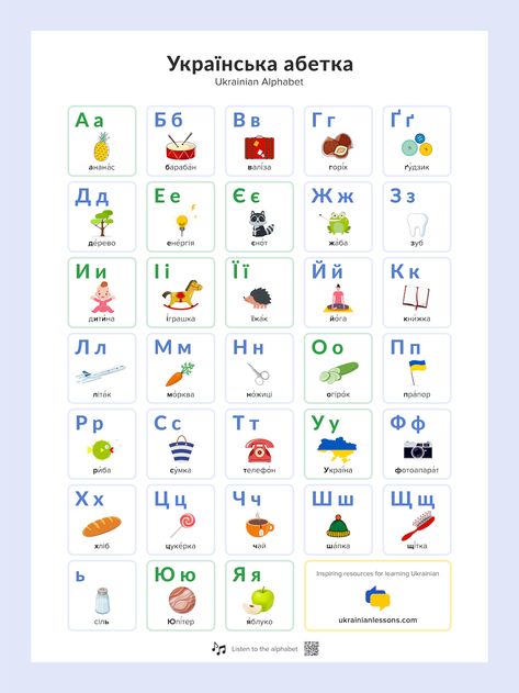 30_40-01 Ukrainian Alphabet, Alphabet Pictures, Alphabet Poster, Simple Words, Worksheets For Kids, How To Look Better, Alphabet, For Kids, Poster Prints