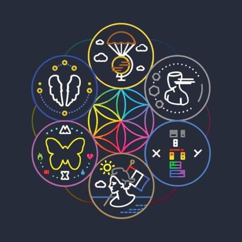 Coldplay Logo, Coldplay Merchandise, Coldplay Tattoo, Coldplay Art, Coldplay Wallpaper, Play Tshirt, Soft Tattoo, Coldplay Chris, Cold Play