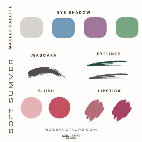 Soft Summer Makeup palette! Save this if you’re a Summer! #coloranalysis #colorconsultation #seasonalcolor #coloranalyst #seasonalcoloranalysis #colorconsultant #softsummer #coolsummer #truesummer #truewinter #coolwinter #lightsummer #brightwinter #deepwinter #deepautumn #trueautumn #warmautumn #softautumn#truespring #warmspring #brightspring #lightspring #beauty #summermakeup #makeup #makeuppalette True Summer Makeup Palette, Soft Summer Color Palette Makeup, Summer Makeup Palette, True Summer Palette, 2024 Health, Soft Summer Makeup, Colour Season, Soft Summer Palette, Soft Summer Color Palette