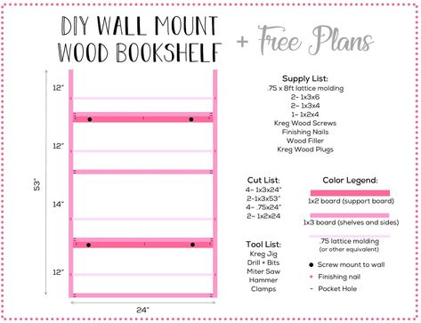 Alex Lately : DIY Wall Mount Bookshelf + Free Plans Book Shelf Diy, Mounted Bookshelves, Mounted Bookshelf, Wall Mounted Bookshelves, Shelf Diy, Kreg Jig, Wood Bookshelves, Wood Plugs, Wood Filler