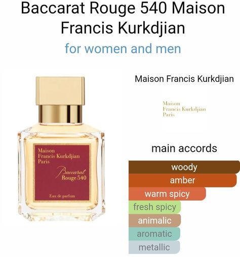 Maison Francis Kurkdjian Baccarat, Decant Perfume, Baccarat Rouge 540, Fragrances Perfume Woman, Perfume Collection Fragrance, Long Lasting Perfume, Perfume Scents, Fragrance Collection, New Fragrances