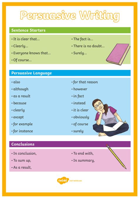 This colourful poster is the perfect writing aid for when your little ones are learning to write persuasively. Stick around your classroom and use as a discussion prompt or as an independent writing aid. Sign up to Twinkl to download.   #writing #persuasive #persuasivewriting #writingprompts #teaching #teachingresources #twinkl #twinklresources #education #classroomideas #classroom Persuasive Language Anchor Chart, Persuasive Writing Examples, Anchor Chart, Graphic Organizer, Persuasive Words, Persuasive Text, Writing A Persuasive Essay, Writing Posters, Persuasive Essays