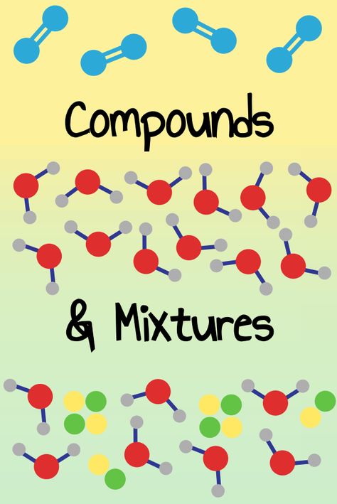 Introduce students to elements, compounds, and mixtures with fun activities! Cover vocabulary, modeling, separation, and more with storyboard activities. Element Compound Mixture, Compound Elements, Portfolio Aesthetic, Elements And Compounds, Elements Compounds And Mixtures, Heterogeneous Mixture, Letter S Worksheets, Compounds And Mixtures, Grandpa Birthday Card