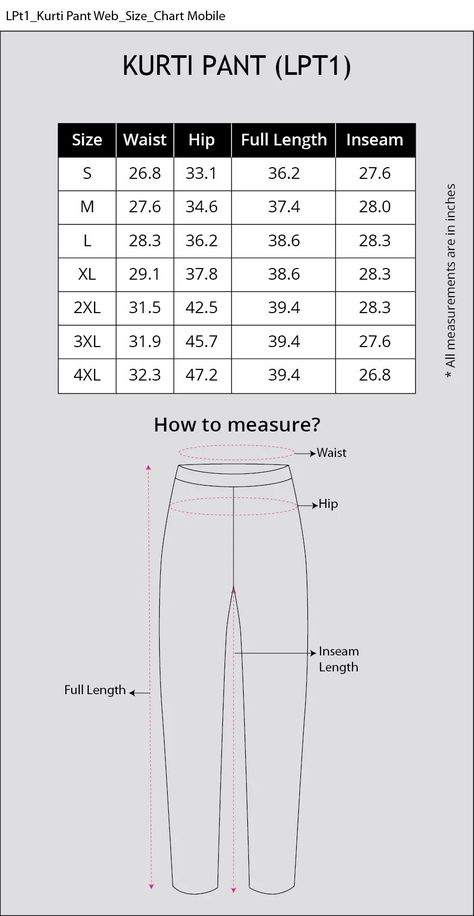 Pant Size Chart For Women, Pant Measurement Chart For Women, Kurti Size Chart, Women Pants Size Chart, Designing Process, Pattern Drafting Tutorials, Teaching Sewing, Suit Measurements, Sewing Measurements