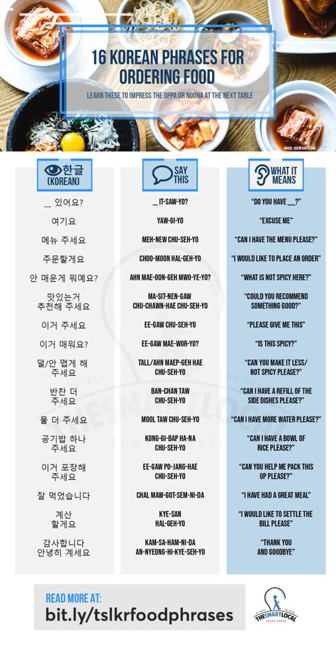 15 Korean Phrases For Ordering Food At A Restaurant So You Don't Get Seafood Noodles When You Want Fried Chicken - TheSmartLocal South Korea - Travel, Lifestyle, Culture & Language Guide Yes In Korean, South Korean Language, Seafood Noodles, South Korea Culture, Learning Korean Grammar, Learn Basic Korean, Learn Korean Alphabet, Travel Phrases, Easy Korean Words