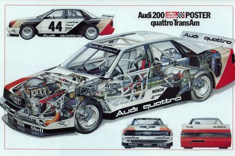 The beginning of the story with the 1988 Audi 200 Quattro Trans-Am. Cat Camera, Audi 90, Gto Car, Audi 200, Car Fails, Unfair Advantage, What Could Have Been, Fiat Abarth, Racing Posters