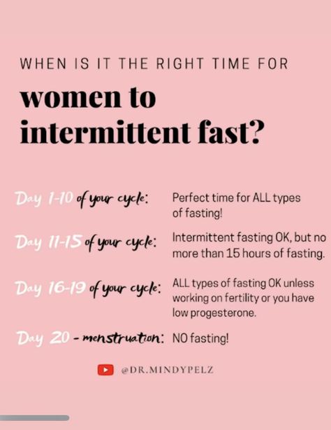 Fasting For Health For Women, Intermittent Fasting Cycle Syncing, Dr Mindy Pelz Intermittent Fasting, Dr Mindy Pelz Fasting Cycle, Fast Like A Girl Cycle, Mindy Pelz Fasting Cycle, Dr Mindy Pelz Recipes, Fast Like A Girl Dr Mindy, Biohacking For Women