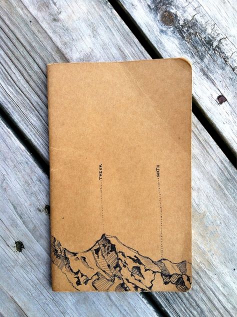 schöngeist Sketchbook Cover, Sketchbook Journaling, Journal Covers, Moleskine, Journal Inspiration, Art Sketchbook, Travel Journal, Painting & Drawing, Cover Design