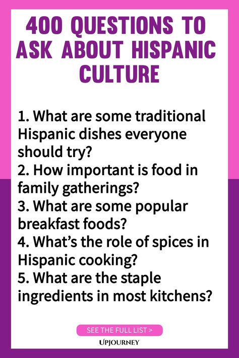 Explore the rich and vibrant Hispanic culture with this comprehensive list of 400 thought-provoking questions. Perfect for sparking conversations, learning, and understanding more about the diverse heritage that makes up Hispanic culture. Great resource for educators, students, or anyone interested in broadening their cultural knowledge. Dive into these questions to deepen your appreciation and respect for the beautiful traditions and customs of Hispanic communities around the world. Hispanic Countries, Psychology Terms, Work Etiquette, Hispanic Artists, Foreign Words, Hispanic Culture, Friendship And Dating, Life Questions, Getting To Know Someone