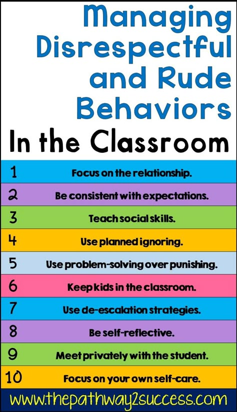 Strategies for managing disrespectful, rude, and other challenging behaviors in the classroom. This post is targeted to teachers and principals who need support with challenging behaviors in elementary, middle, and high school. #pathway2success #behaviormanagement School Behavior Management, Behavior Interventionist, Behavior Specialist, Principal Ideas, Behavior Classroom, Discipline Ideas, Behavior Tips, Teaching Classroom Management, Conscious Discipline