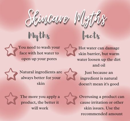 Skincare Myths And Facts, Myth Fact, Skincare Myths, Skin Care Myths, Skincare Quiz, Acanthosis Nigricans, Esthetician Inspiration, Skincare Facts, Beauty Myth