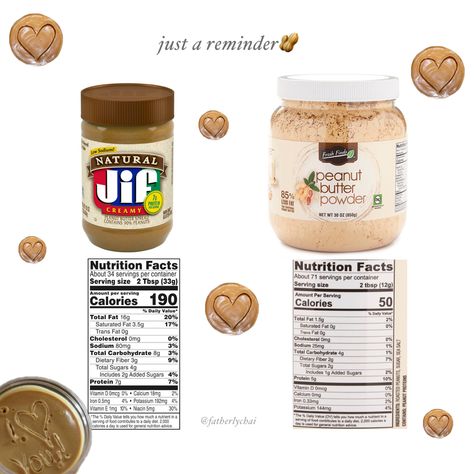 Low Calorie Peanut Butter, Powder Peanut Butter, Peanut Butter Brands, Peanut Powder, Butter Brands, Peanut Butter Powder, Healthy Food Dishes, Lifestyle Motivation, Healthy Lifestyle Motivation